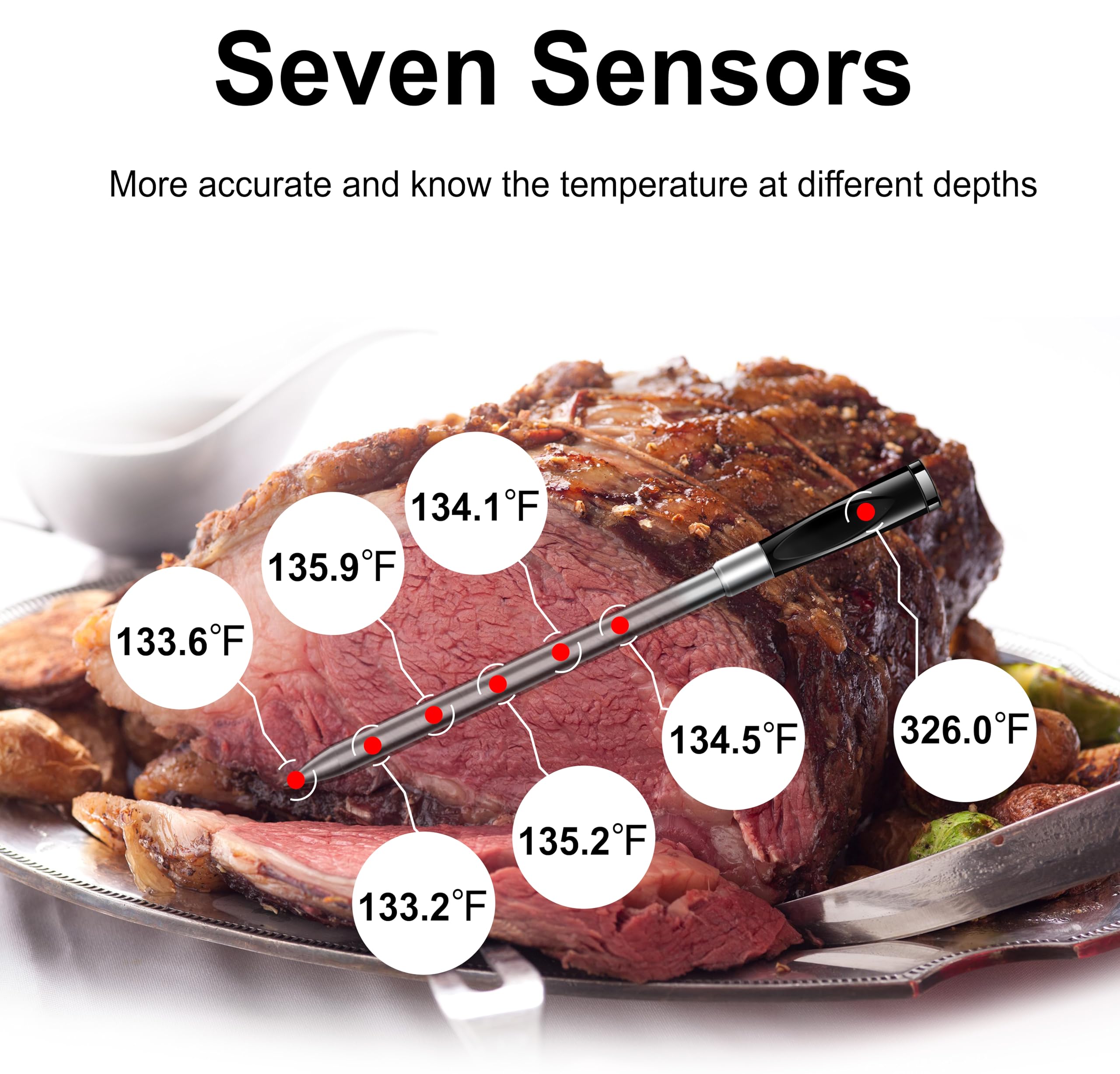 Notificaciones de temperatura en la app BtcLink para atender a tiempo