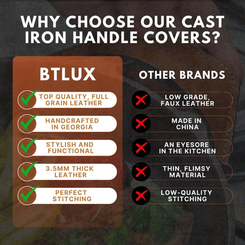 BTLUX diseño ergonómico para mango de hierro fundido, agarre cómodo y seguro