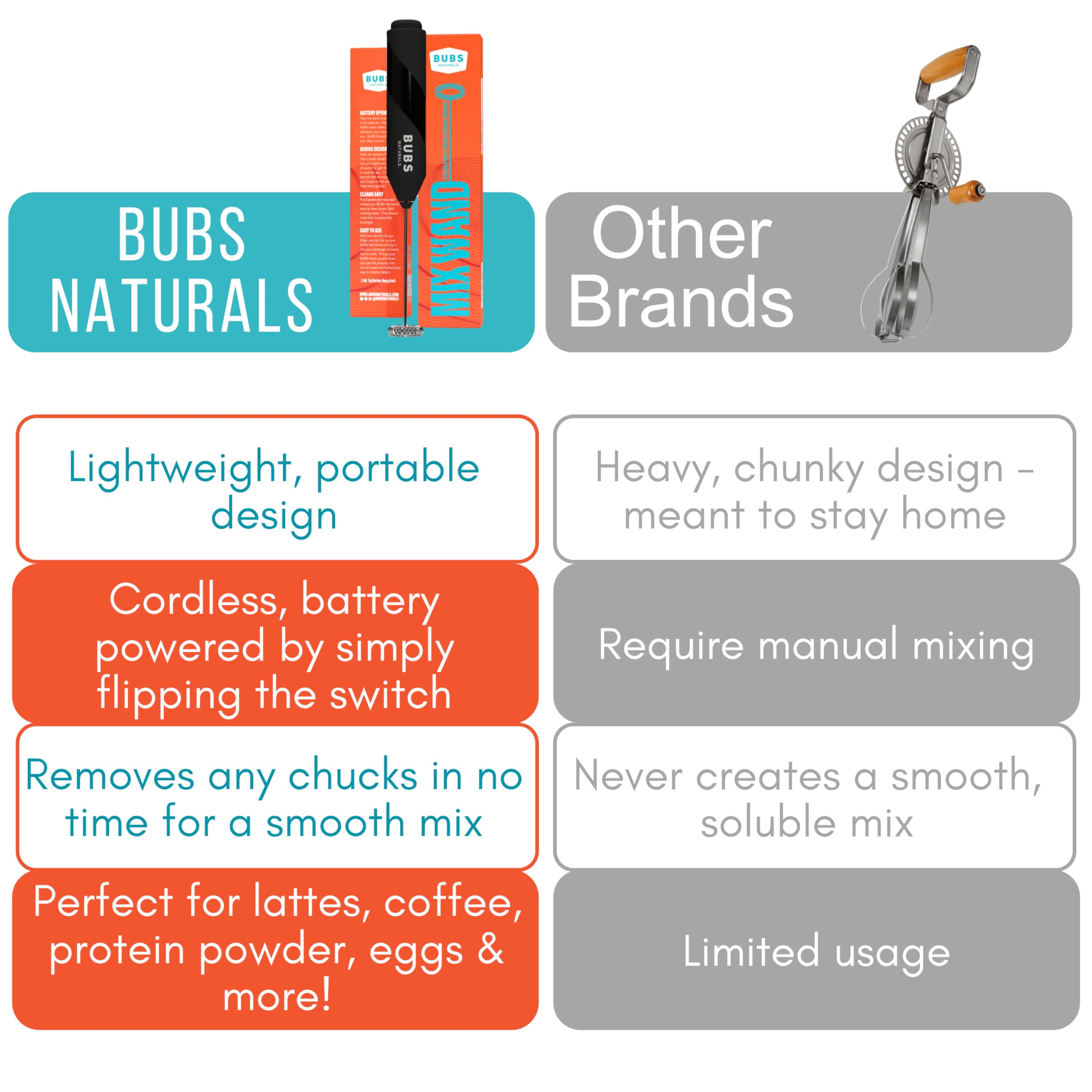 BUBS Naturals Mix Wand huevos esponjosos para omelets suaves