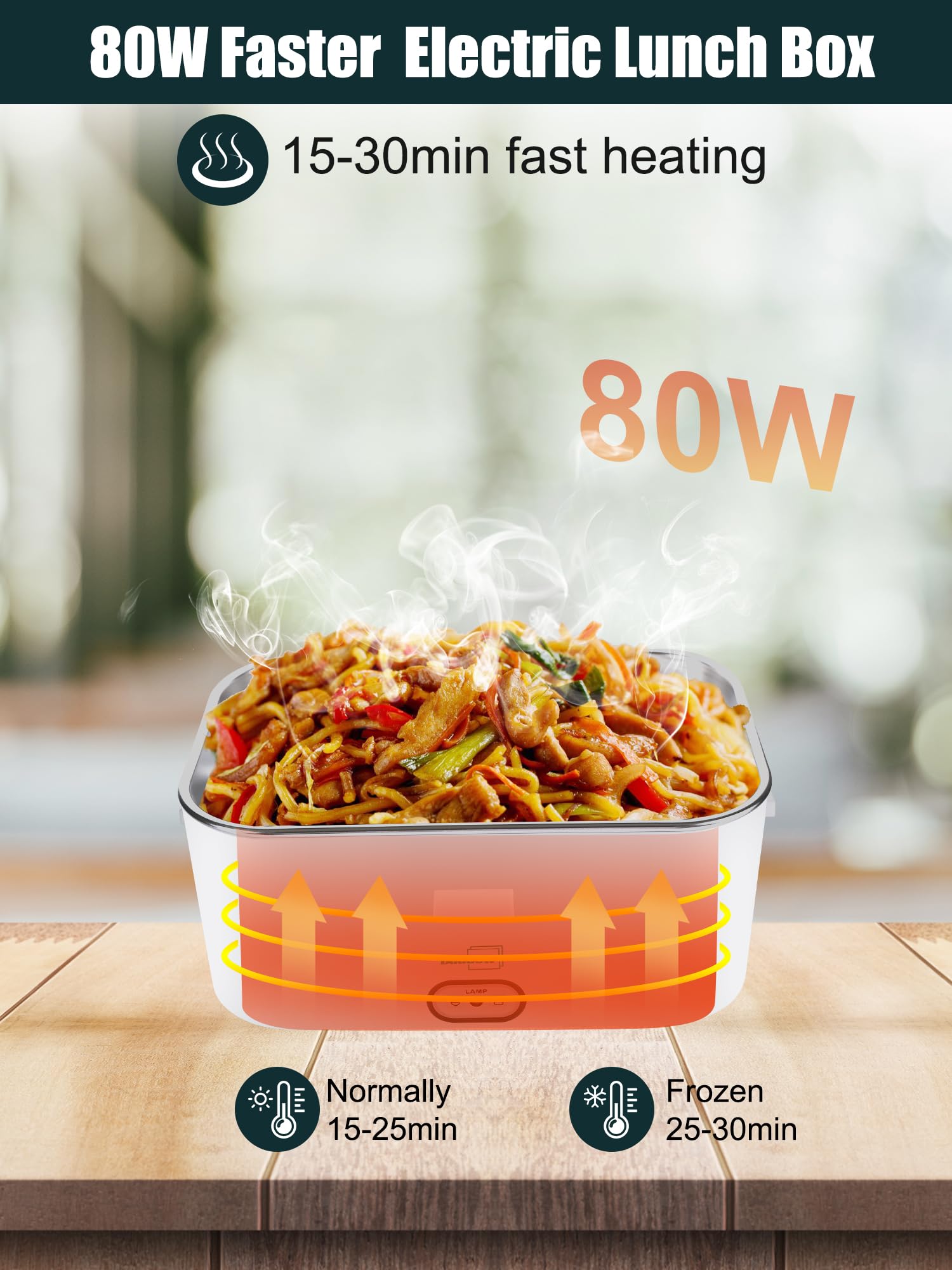 Calentamiento rápido de 80W para comida caliente en la oficina