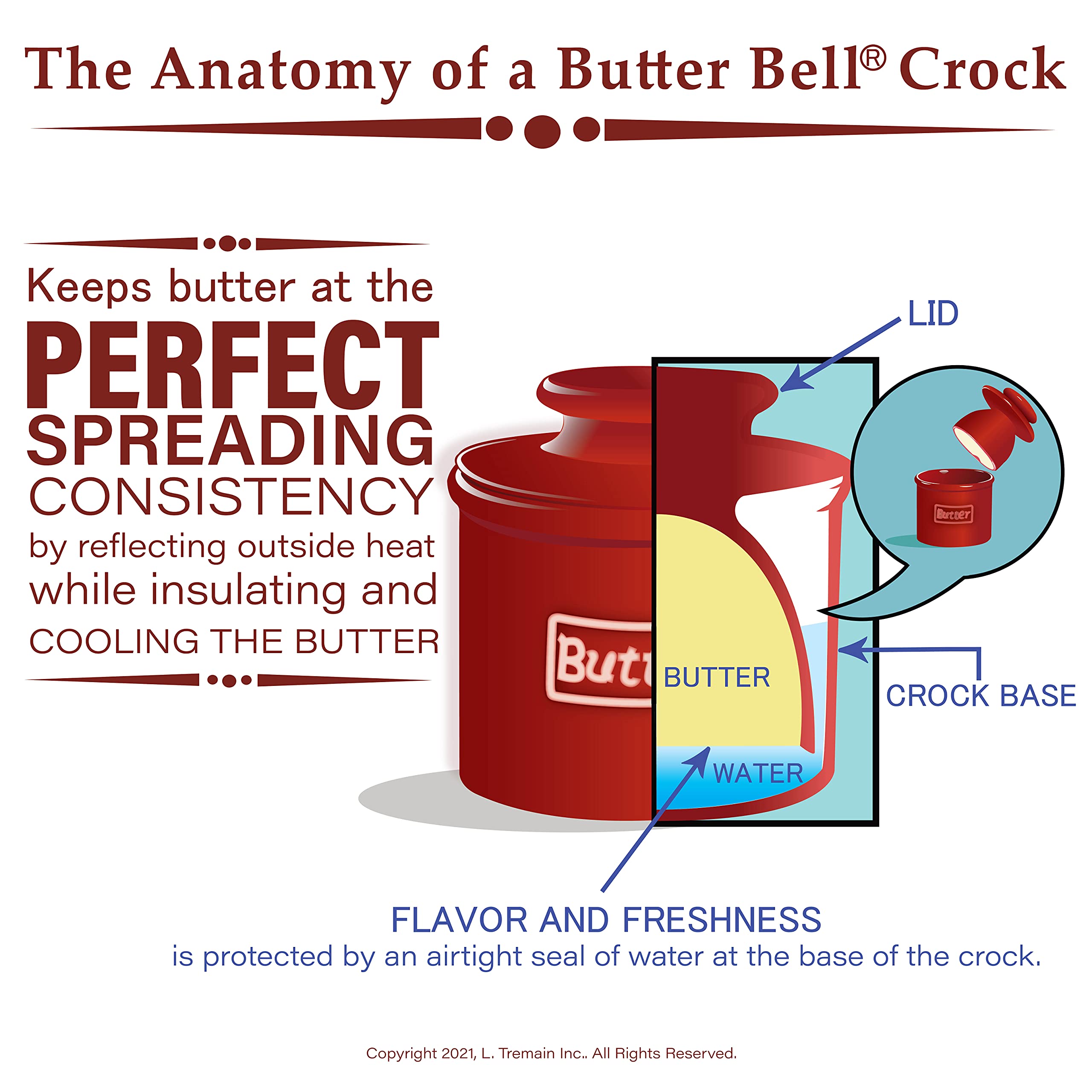 Butter Bell diseño Provenzal con viñedos y hojas para cocina