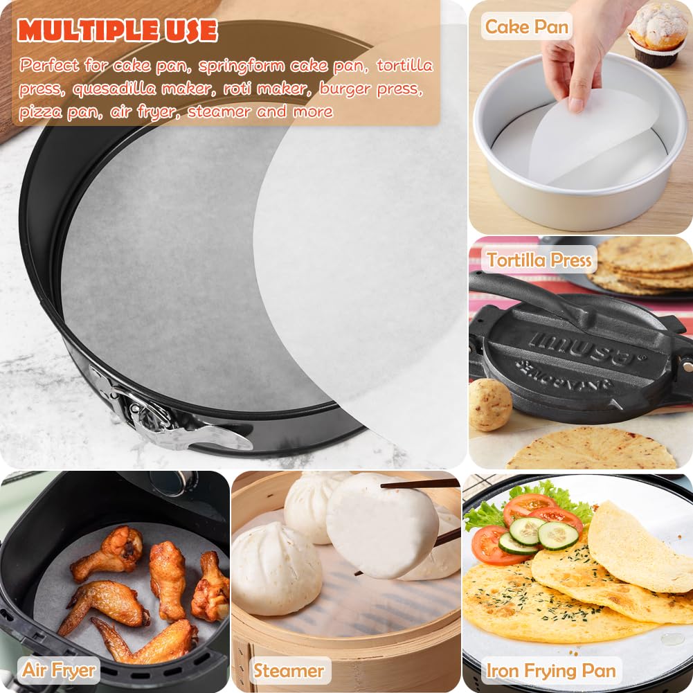 BYKITCHEN papel pergamino, limpieza rápida tras hornear