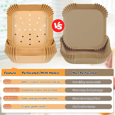 BYKITCHEN papeles perforados para Chefman 6QT-8QT, fácil limpieza y sin pegar.