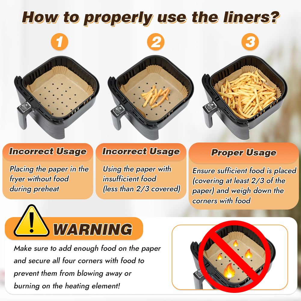 BYKITCHEN liner perforado facilita la limpieza rápida y reduce grasa.