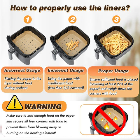 BYKITCHEN liner perforado facilita la limpieza rápida y reduce grasa.