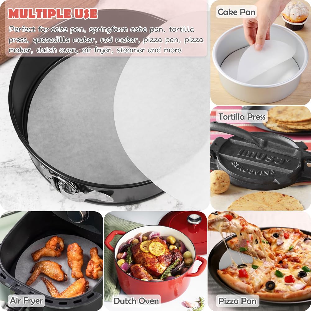 BYKITCHEN usos versátiles: pizza, tortilla y pasteles con un solo papel