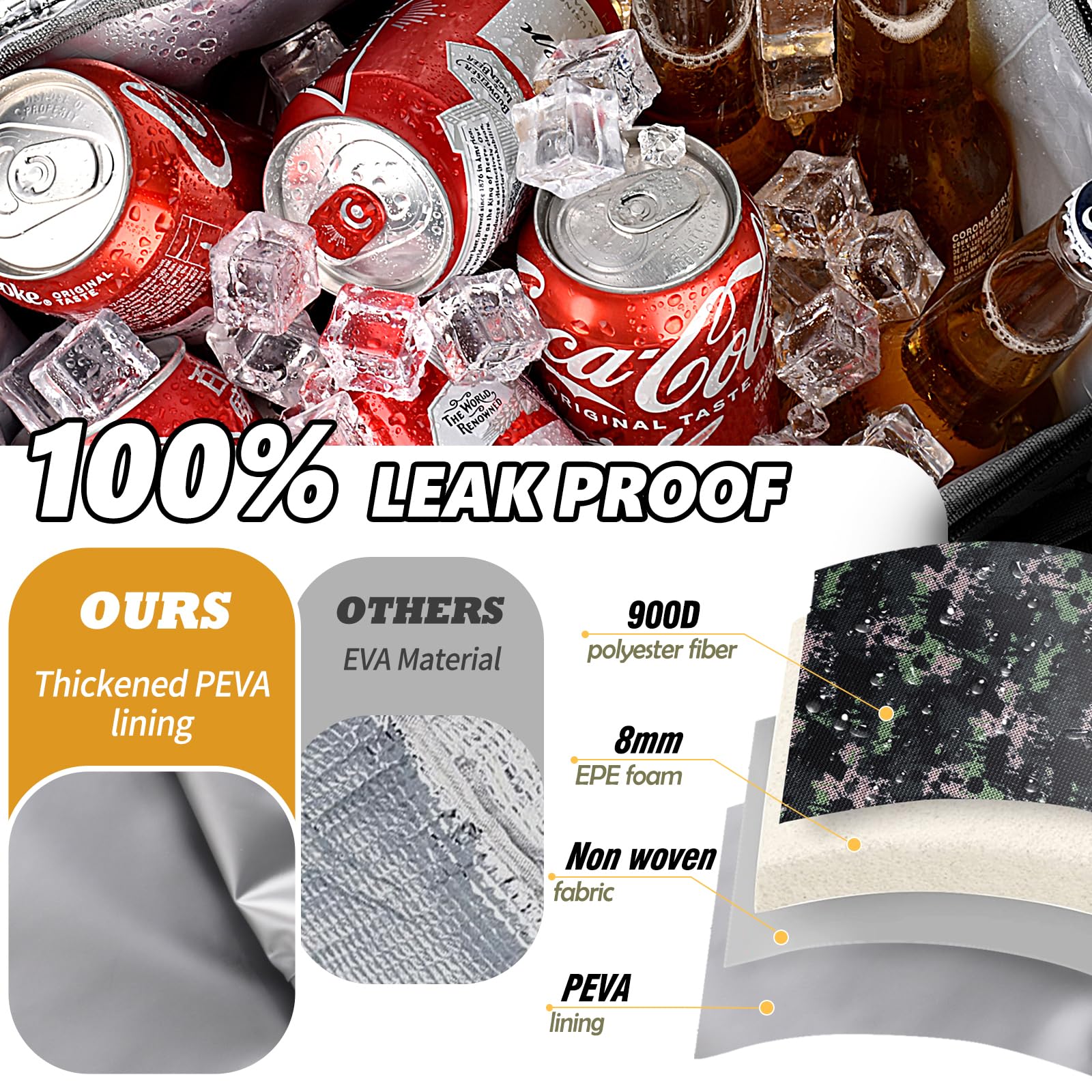 CaCTOUR lunchbox 20L doble piso para separar comidas y bebidas