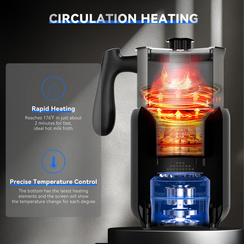 CafeGrace espumador-leche 5-en-1, diseño por inducción con seguridad integrada