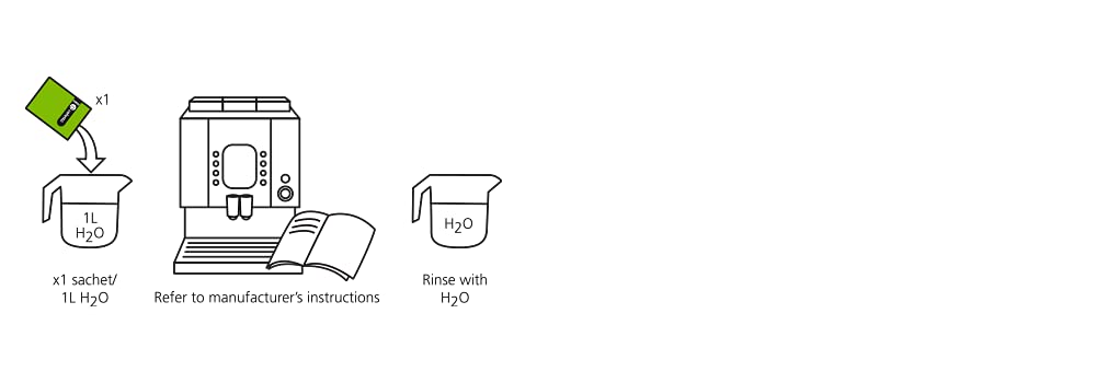 Envase biodegradable de Cafetto Restore, diseñado para el cuidado del medio ambiente.