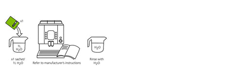 Envase biodegradable de Cafetto Restore, diseñado para el cuidado del medio ambiente.