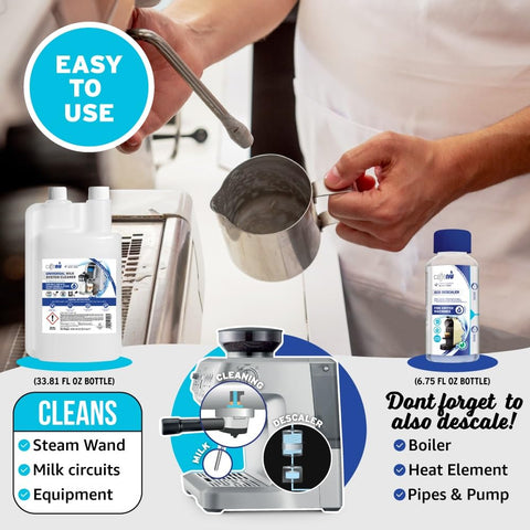 Caffenu, compatibilidad con sistemas de leche en la mayoría de cafeteras.