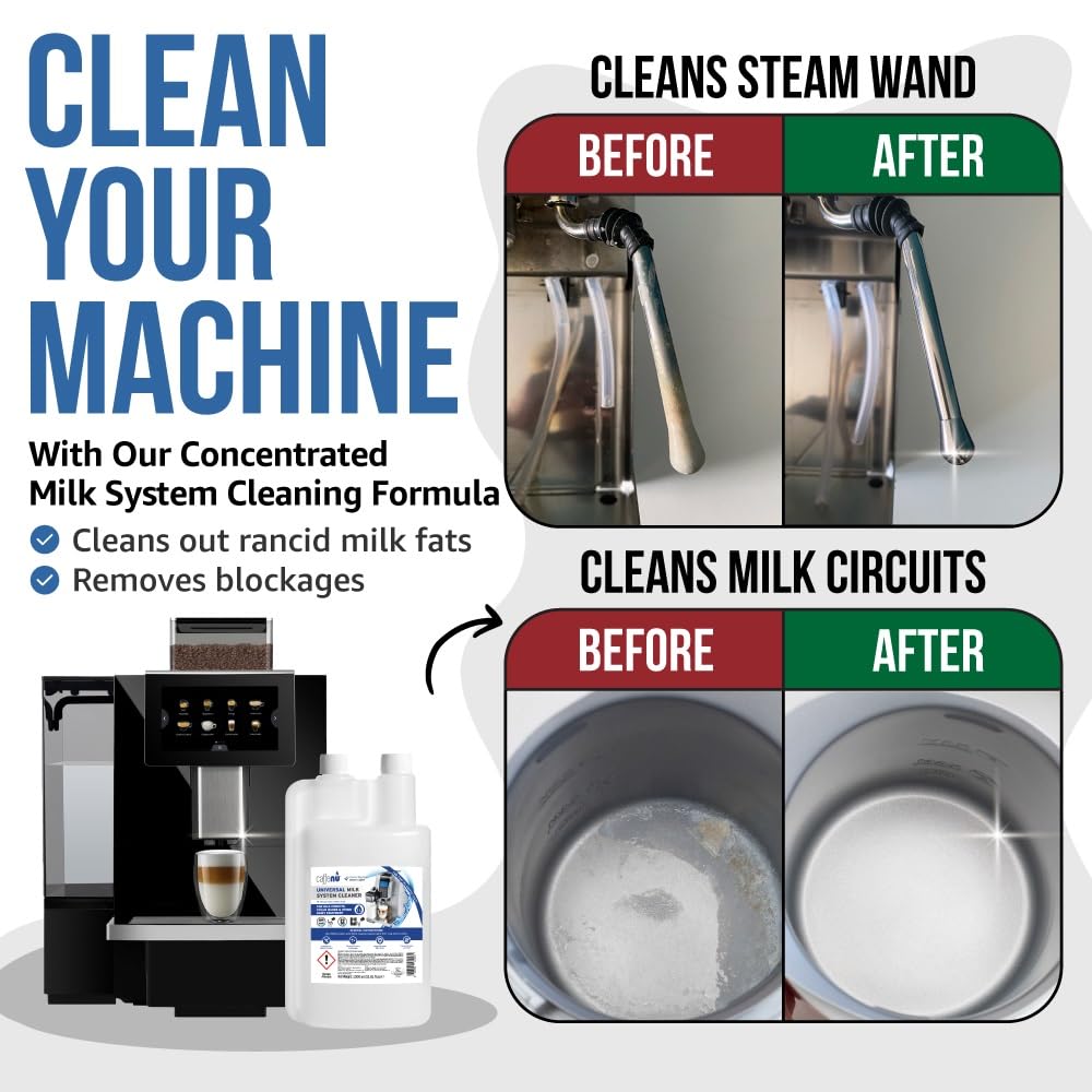 Kit de mantenimiento Caffenu para cuidar la cafetera.