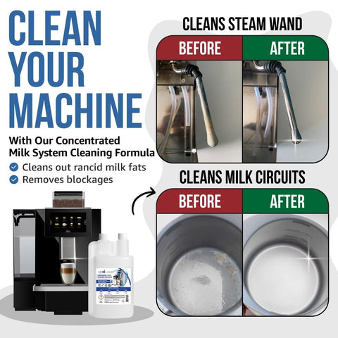 Kit de mantenimiento Caffenu para cuidar la cafetera.