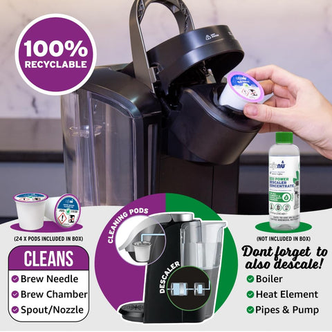 Mejora el aroma del café tras la limpieza de Keurig con Caffenu.