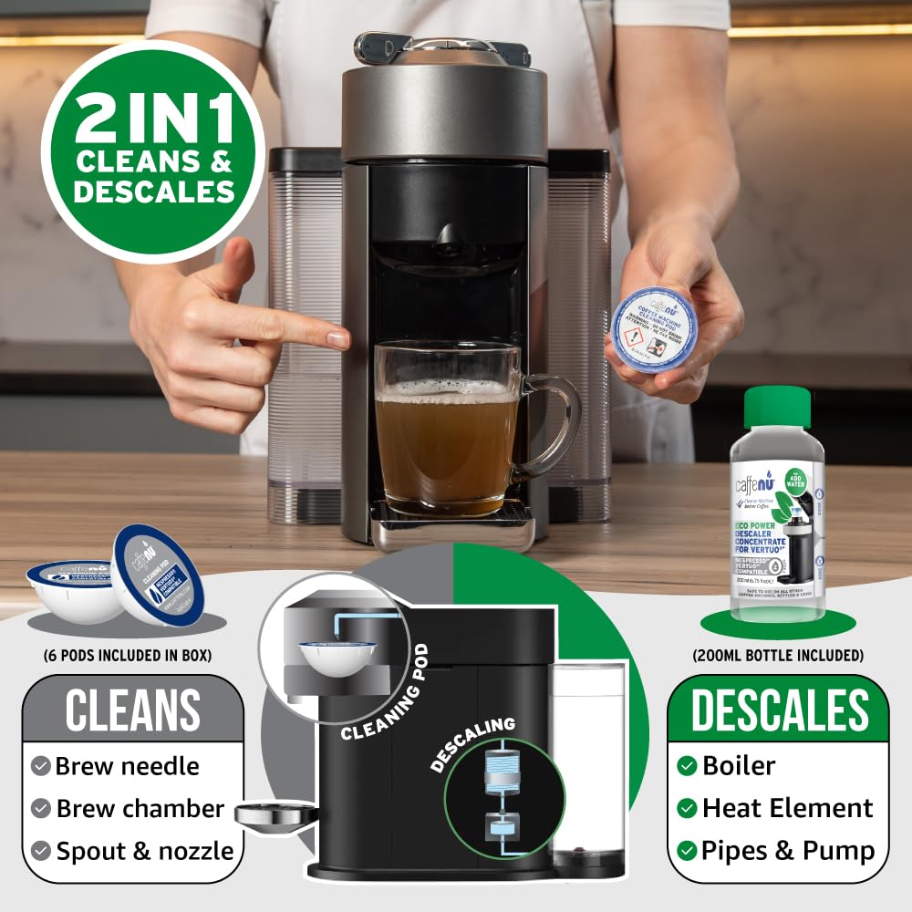 Caffenu Vertuo uso fácil para una limpieza sencilla.