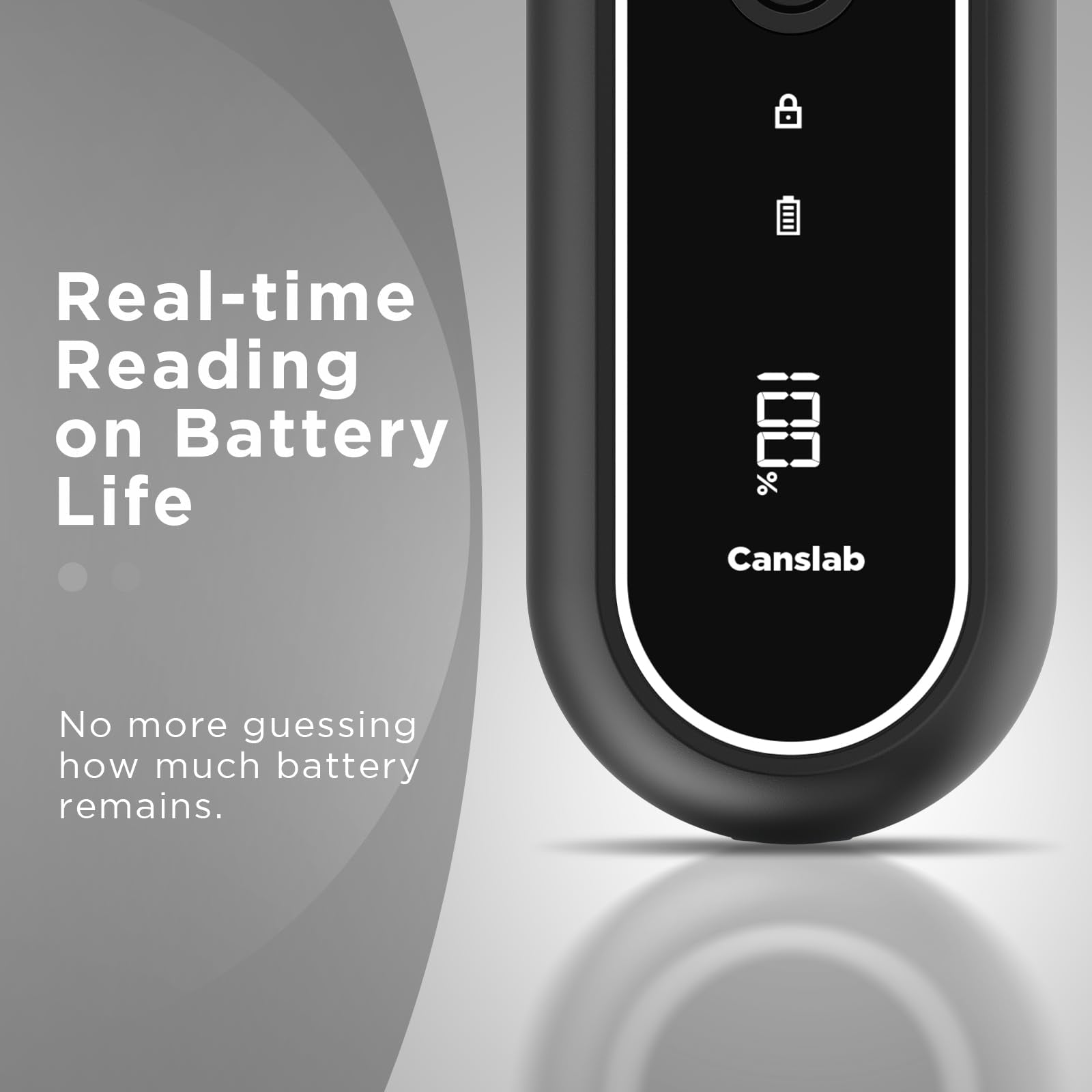 Canslab Turbo: carga rápida USB-C para mayor autonomía