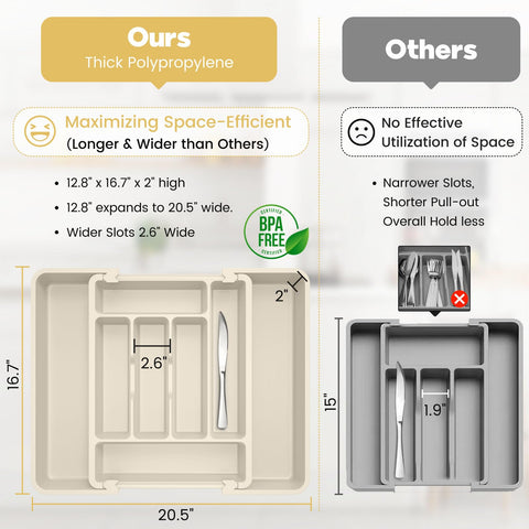 Caperci secciones expansibles para utensilios y herramientas de cocina.