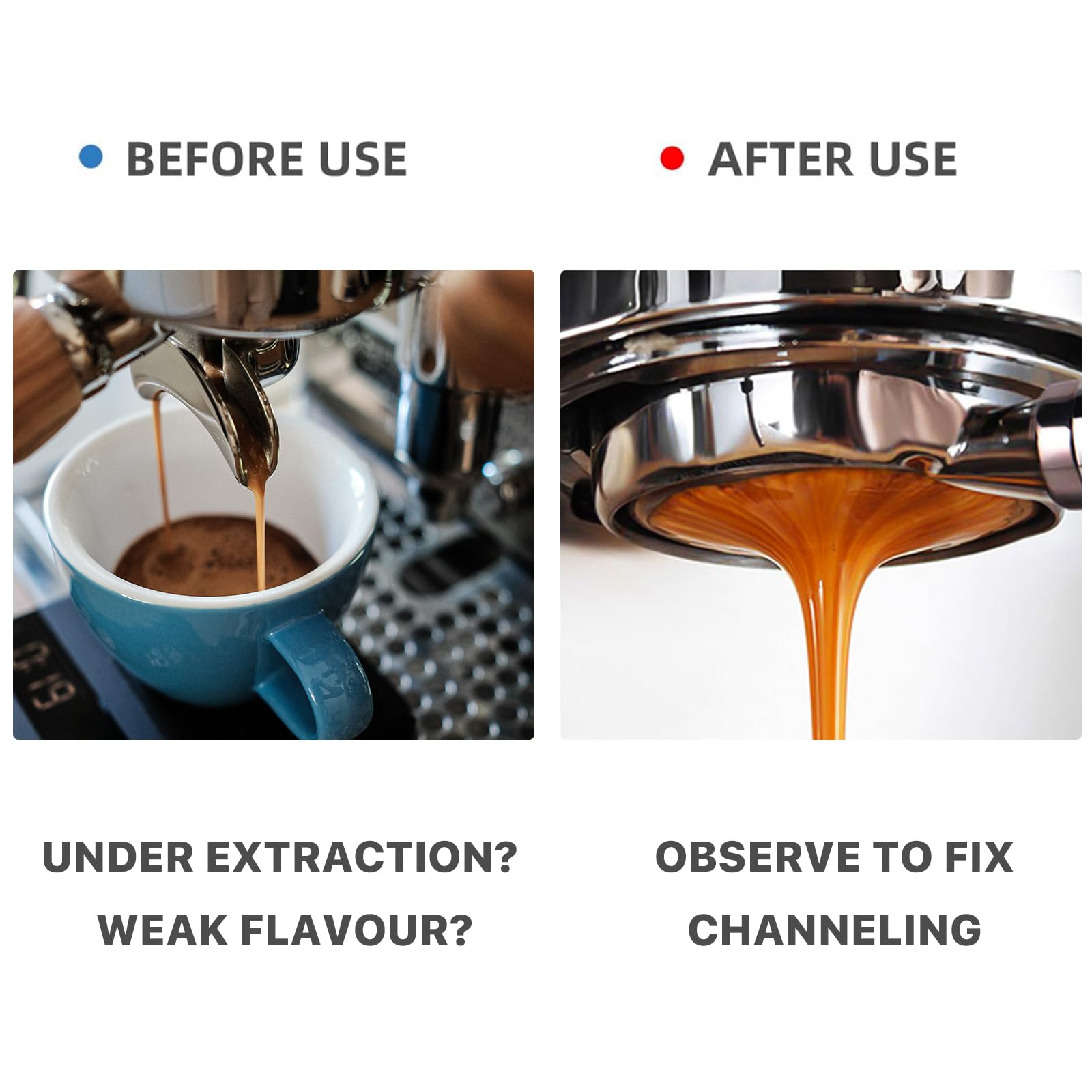 CAPFEI kit práctico para barista en casa.