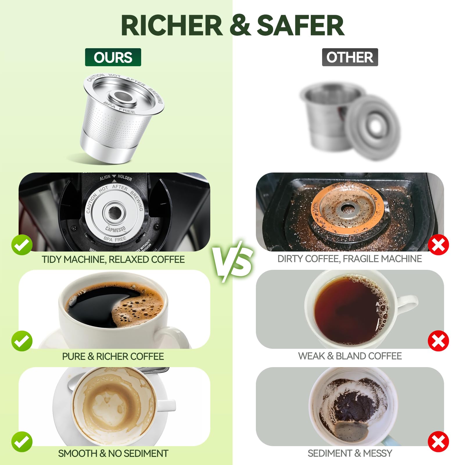 CAPMESSO K-Cup compatible con Keurig 1.0 en múltiples modelos.