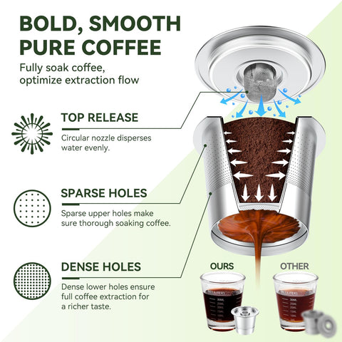 CAPMESSO K-Cup con malla doble para extracción suave y sin sedimentos.