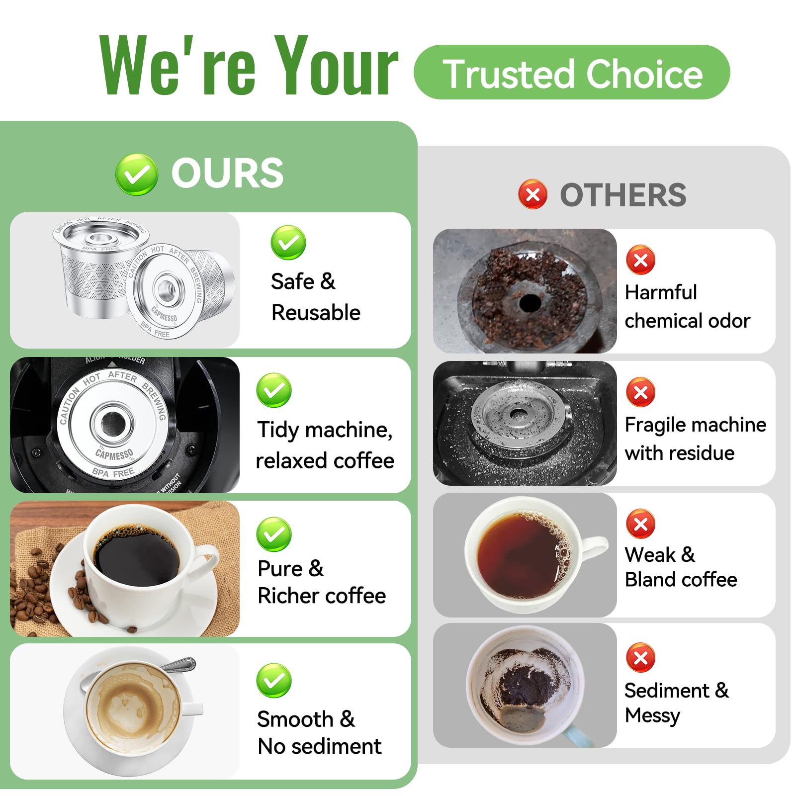 Compatibilidad con modelos Keurig 1.0 para mayor flexibilidad CAPMESSO.