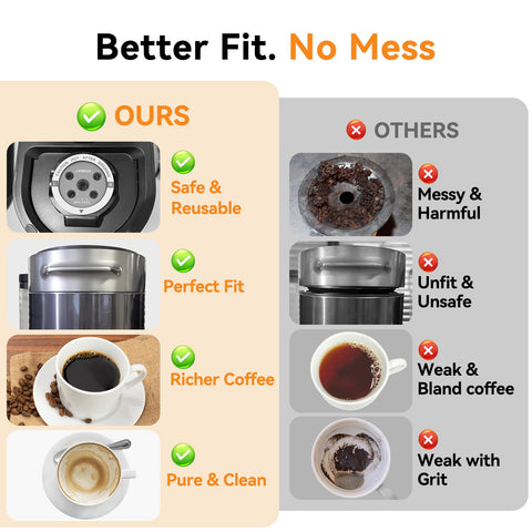 CAPMESSO sin BPA y libre de plomo para bebidas seguras.