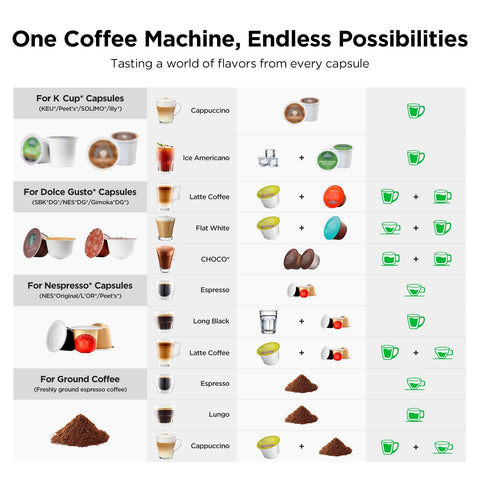 CAPXSNOB Warriors1, espresso-lungo-americano, variedad de bebidas para casa u oficina
