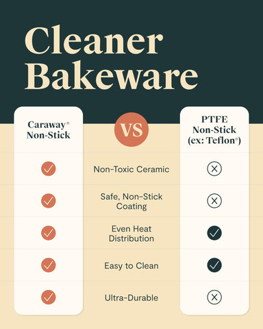 Caraway almacenamiento en cocinas pequeñas con bandeja cerámica de fácil guardado.