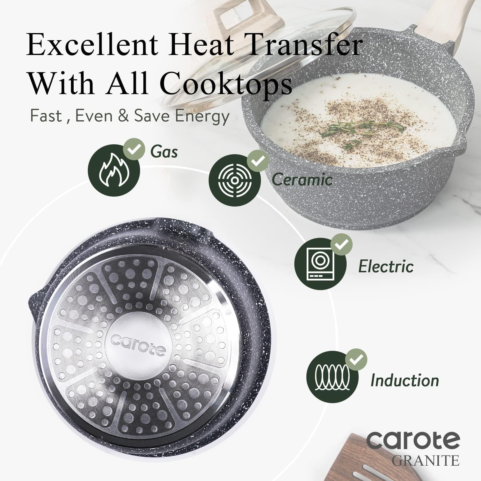 CAROTE diseño ergonómico facilita agarrar y manejar la tapa