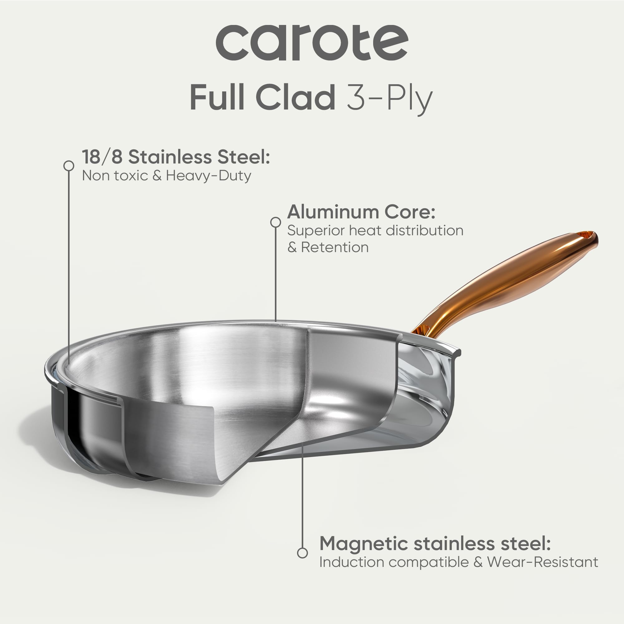 Sartén CAROTE de acero inoxidable con acabado espejo resistente a manchas