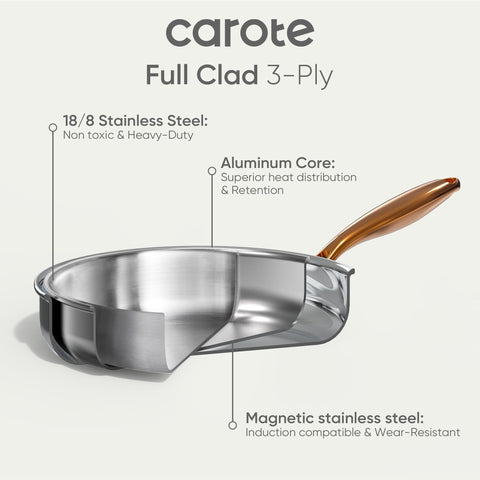 Sartén CAROTE de acero inoxidable con acabado espejo resistente a manchas