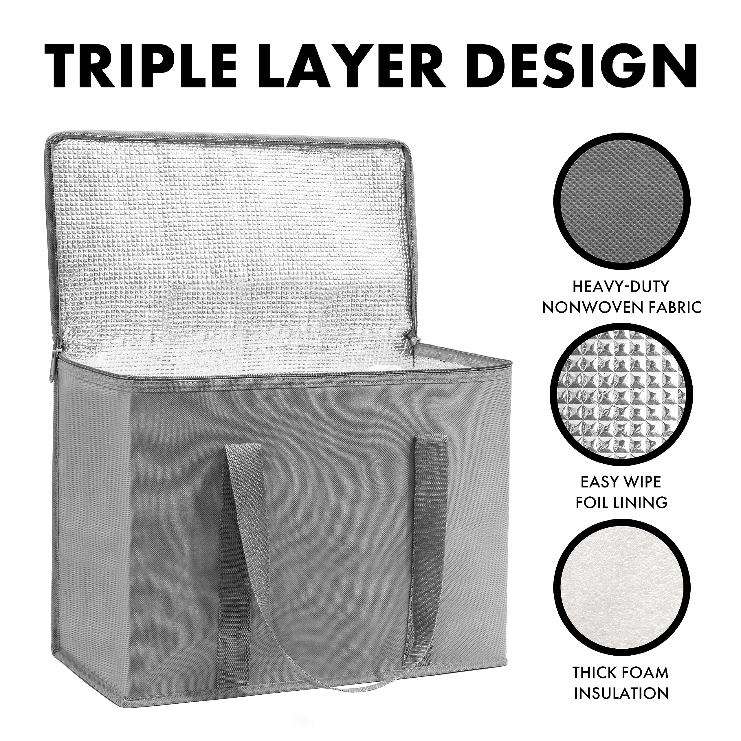 Carrywell: bolsa térmica para catering, ideal para eventos y entregas puntuales.