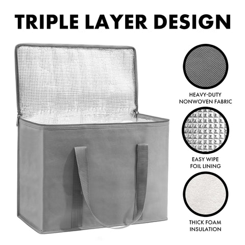 Carrywell: bolsa térmica para catering, ideal para eventos y entregas puntuales.