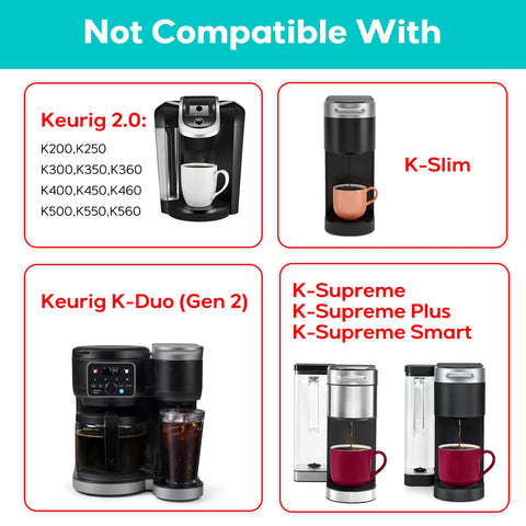 CASABREWS CASKF02 compatible con Keurig 1.0, ajuste universal para modelos clásicos