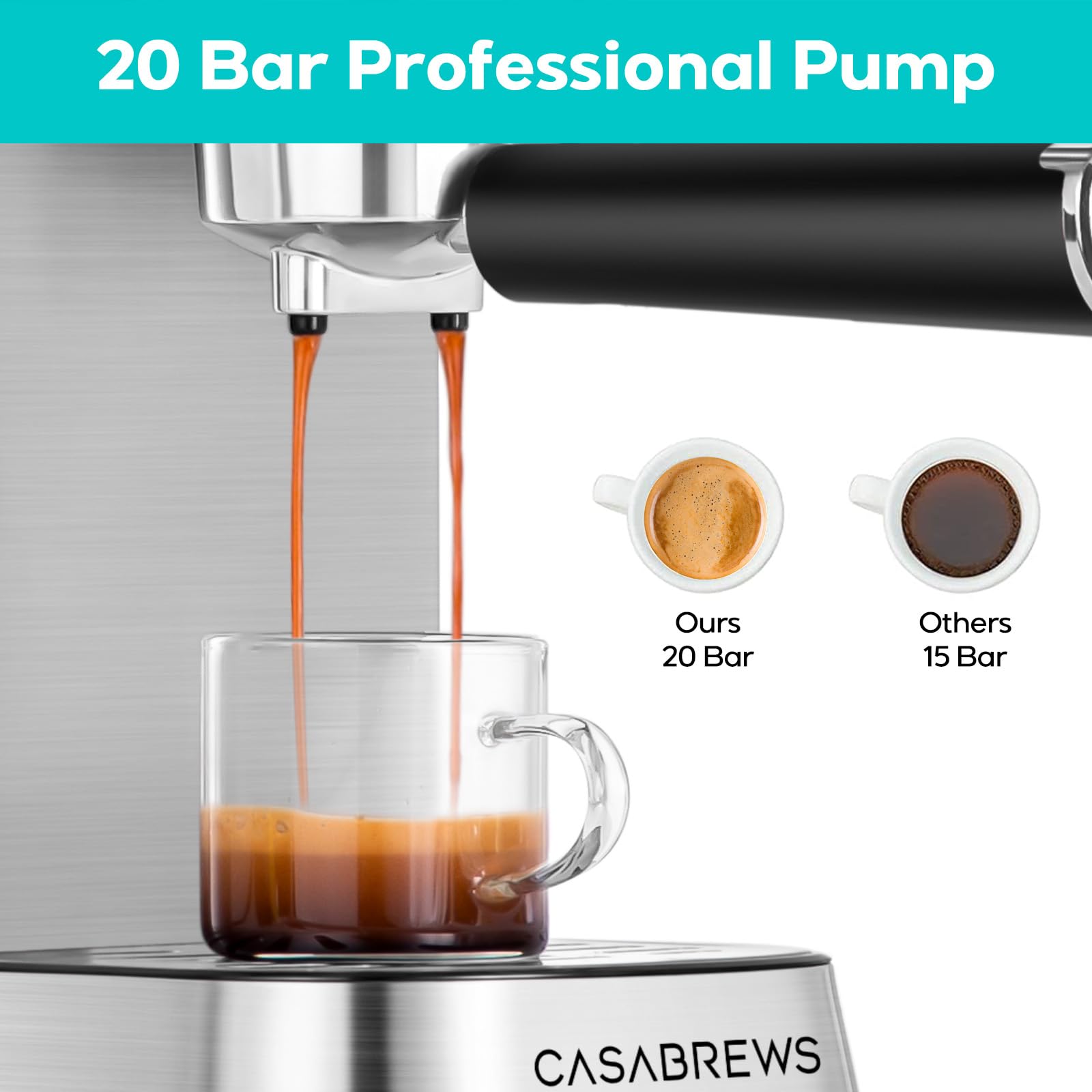 Vaporizador de leche profesional de Casabrews CM5418J para textura cremosa y arte de capuchino.