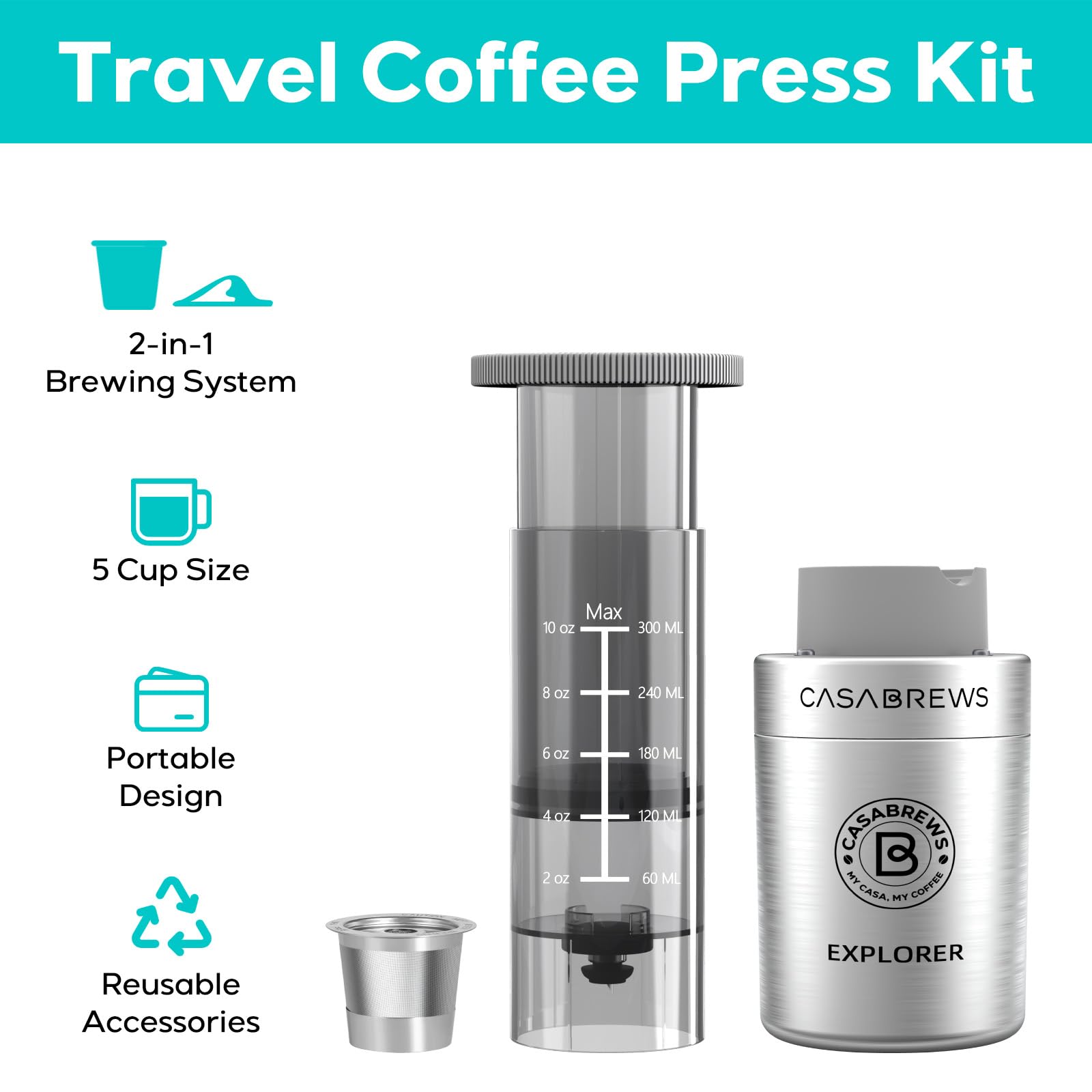 CASABREWS KP3000 compatibilidad con K-Cup y café molido para versatilidad