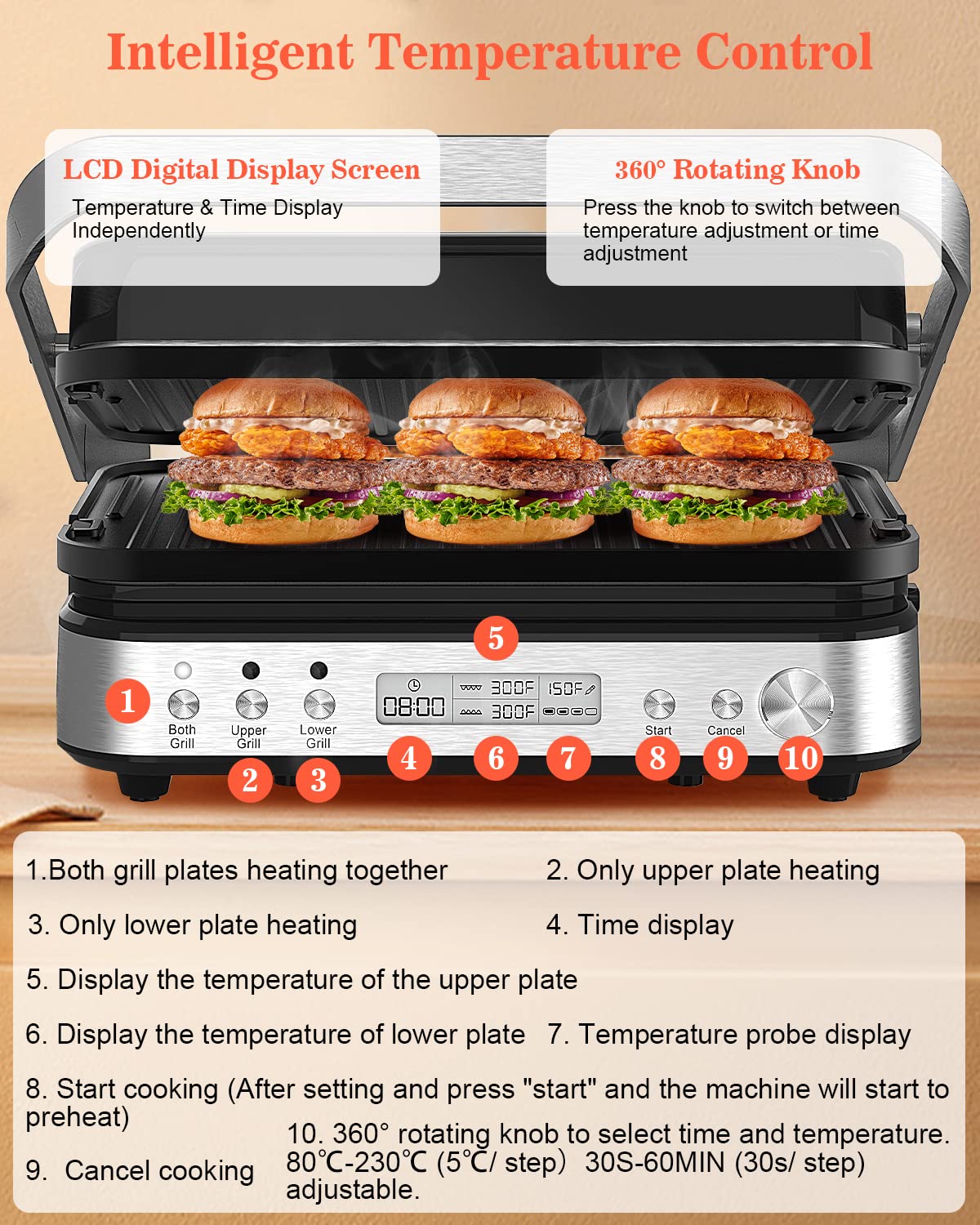 Control independiente de temperatura con LCD en Cattleman Cuisine