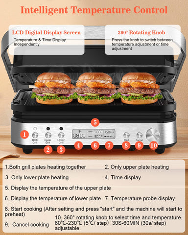 Control independiente de temperatura con LCD en Cattleman Cuisine