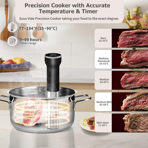 CATTLEMAN CUISINE Sous Vide circulación de agua 3D para cocción uniforme.