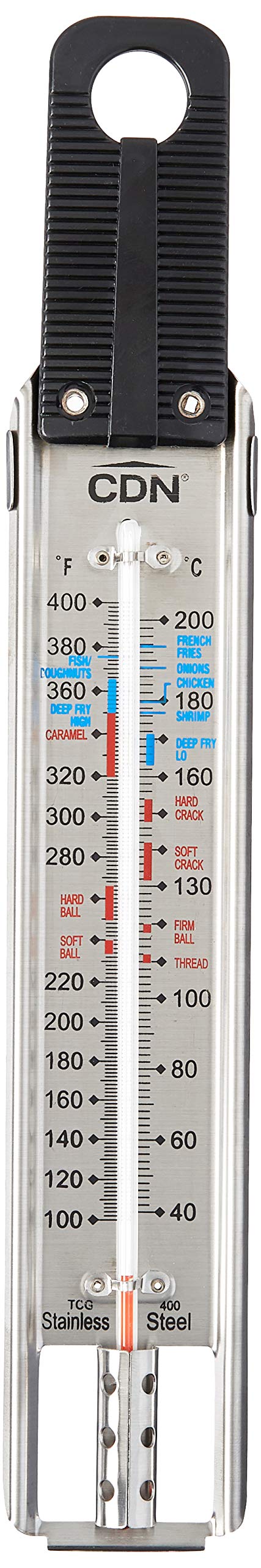 Indicadores de etapas de caramelo para saber cuándo subir temperatura