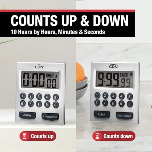 CDN Temporizador de Entrada Directa 2 Alarmas con alarma sonora fuerte para avisos