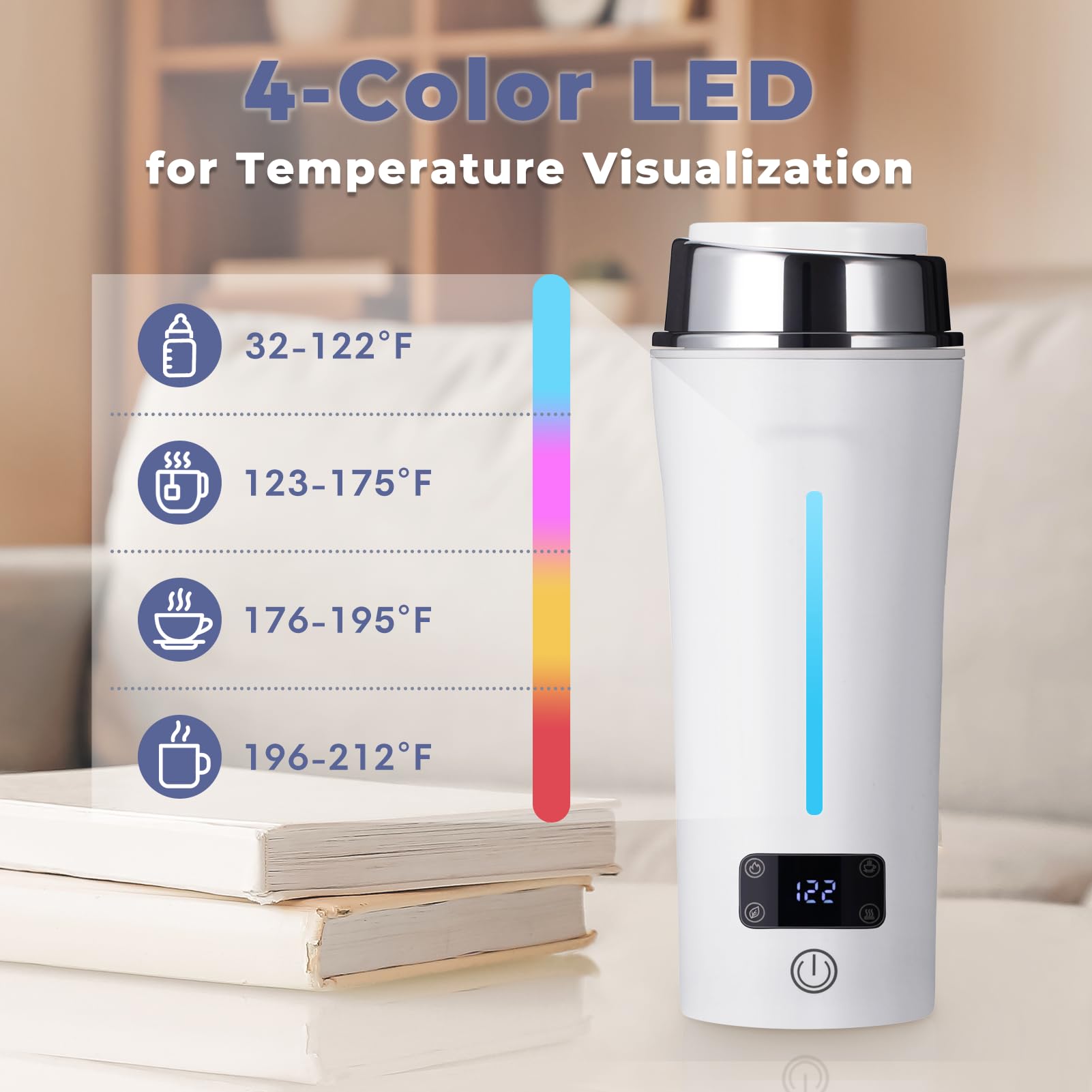 Ceaplot Olla Viaje Materiales Apto Alimentos y sin BPA.