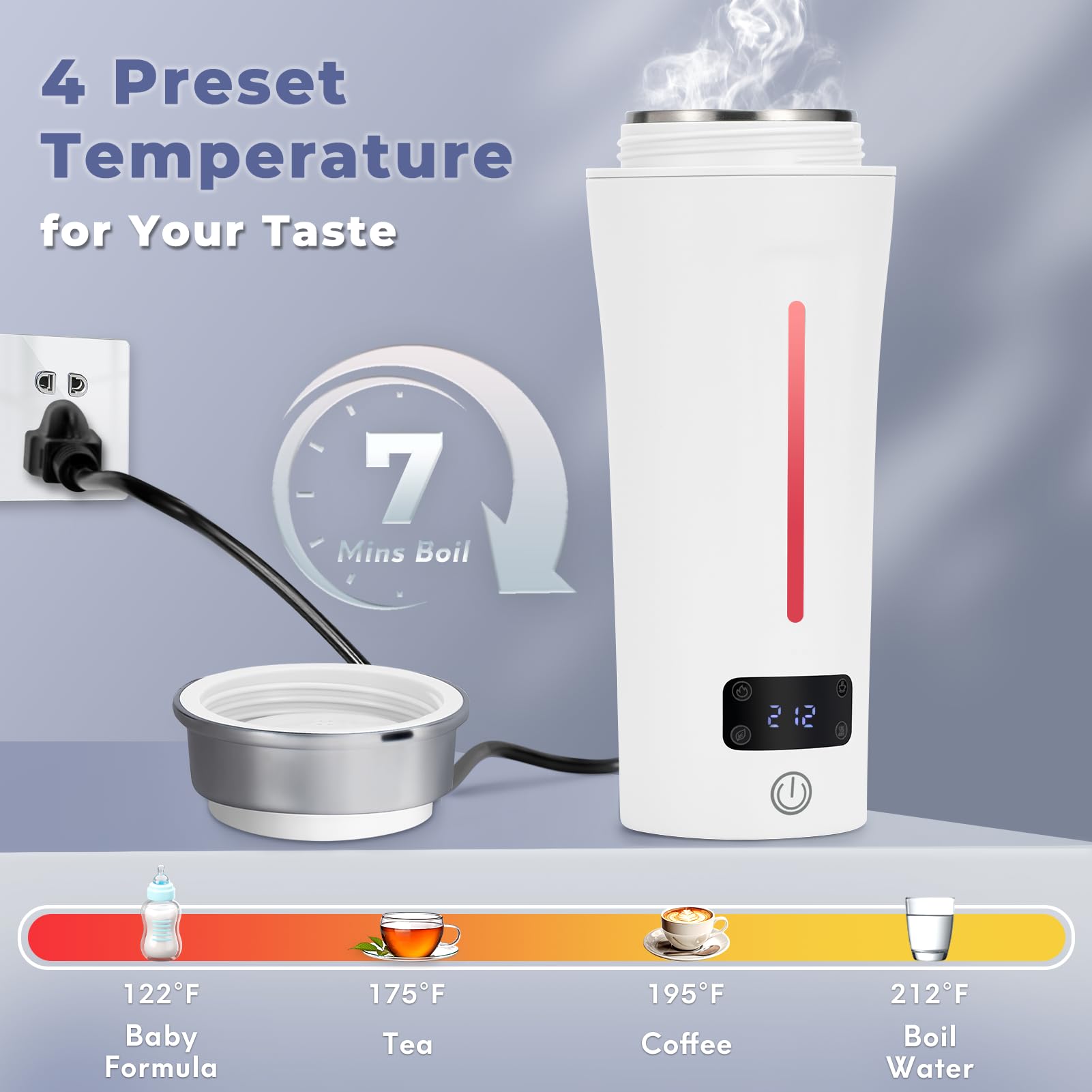 Ceaplot Olla Viaje con Seguridad y Apagado Automático.