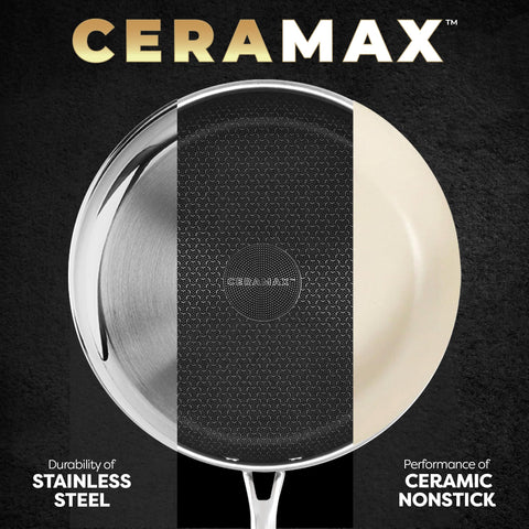 CERAMAX set de tres sartenes mostrando tamaños variados para varias recetas