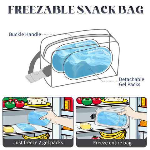 Cerbonny mini-bolsa con packs de gel-destacables para flexibilidad de uso.