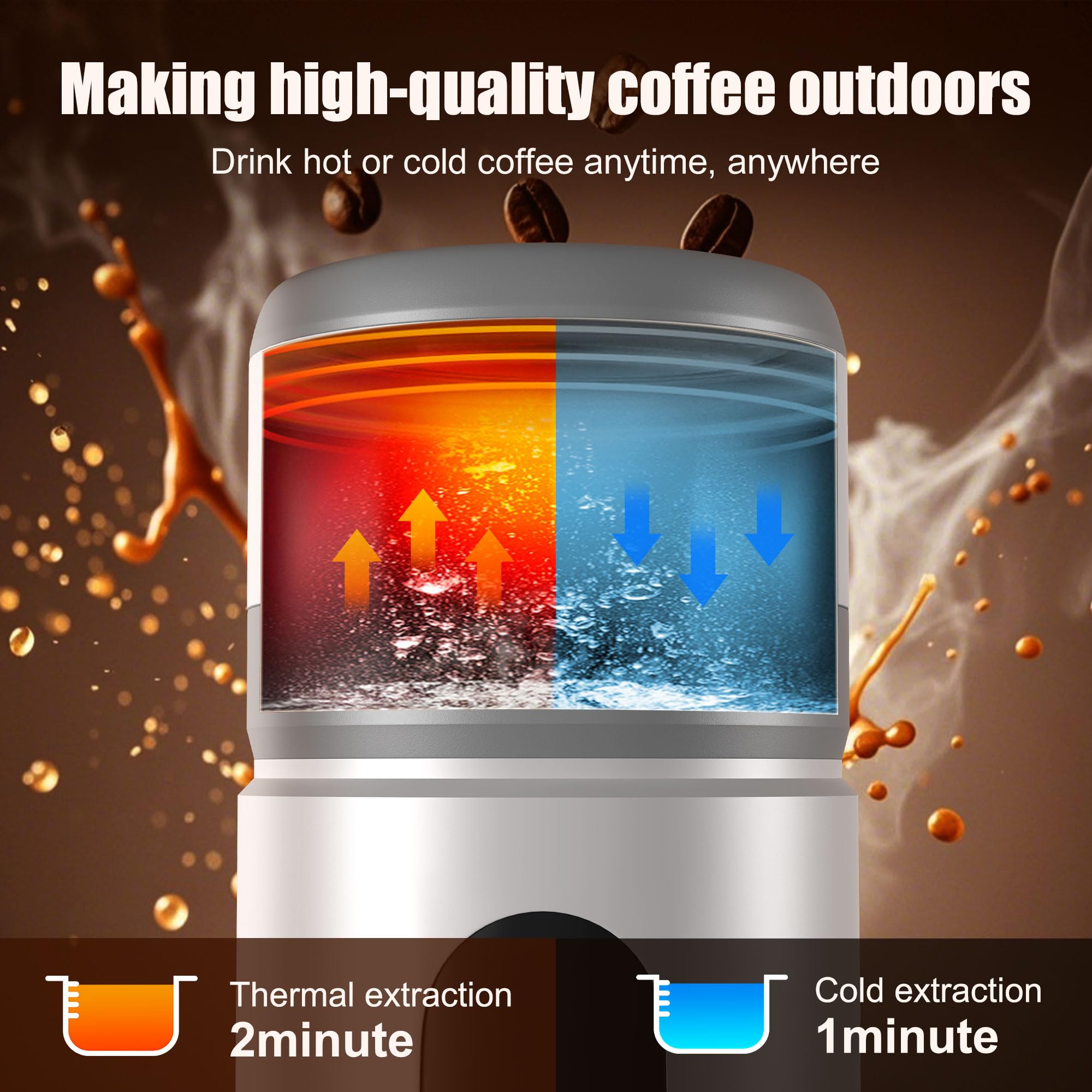 Ceshu cafetera portátil admite café molido y cápsulas para flexibilidad