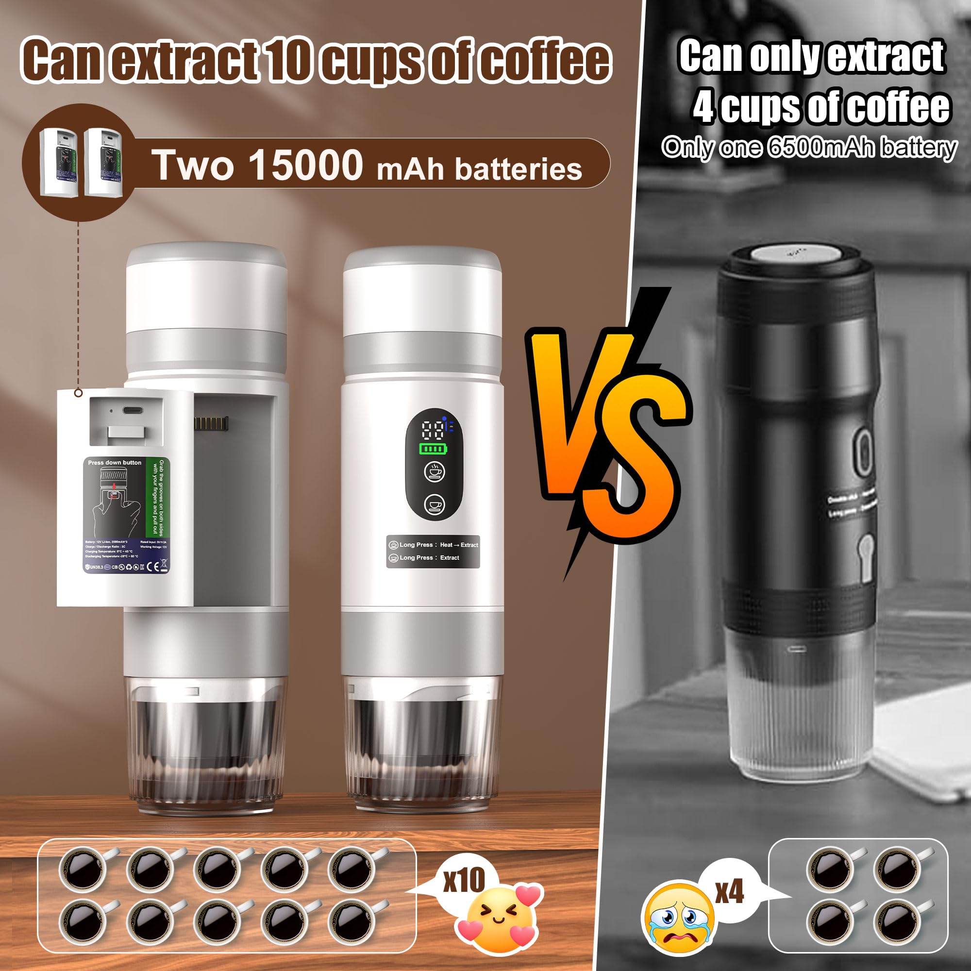 Ceshu cafetera portátil carga por USB-C y adaptador de coche incluido