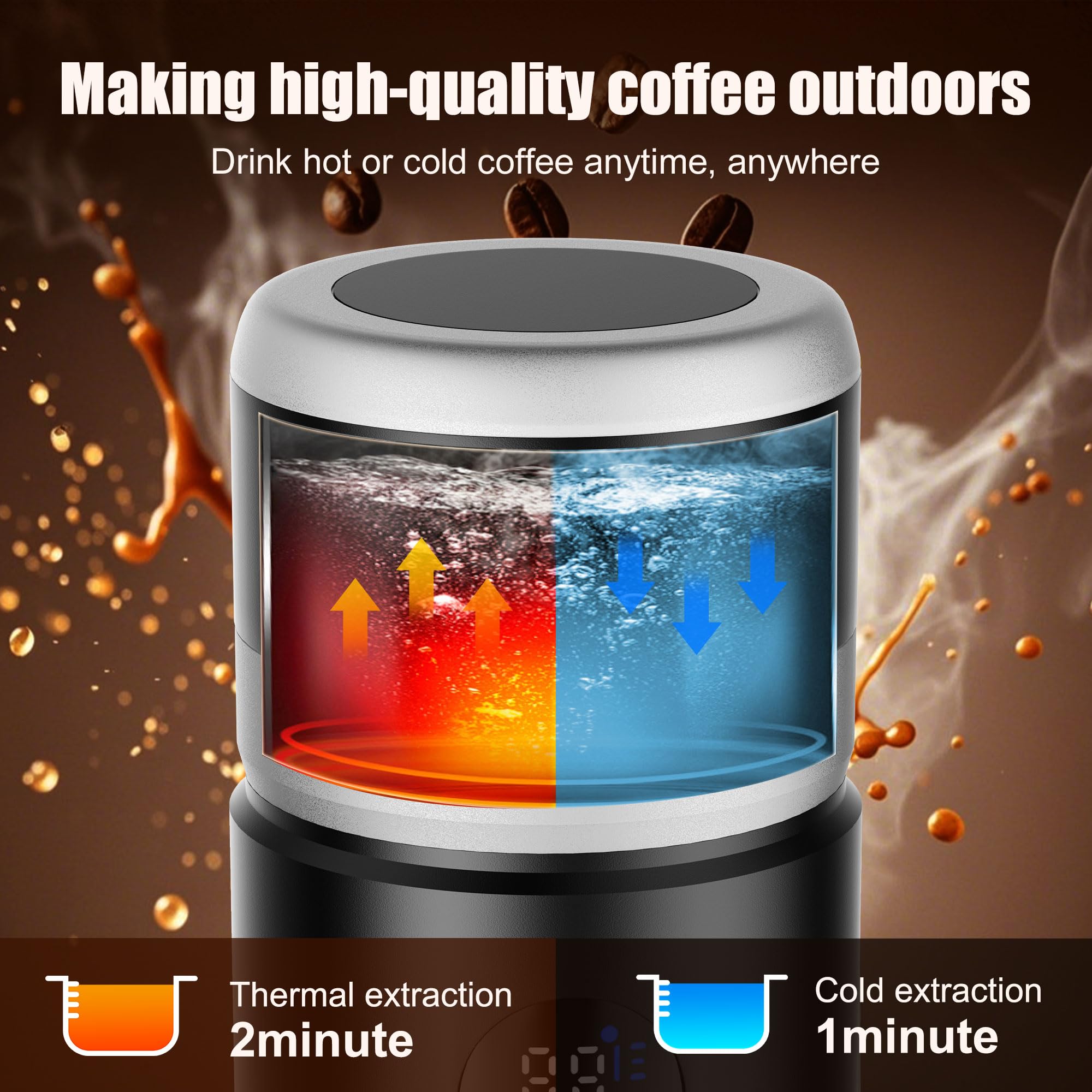 Ceshu compatible con café molido y cápsulas para mayor flexibilidad