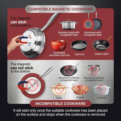 ChangBERT diseño portátil y compacto, ideal para cocinas, campamentos y restaurantes.