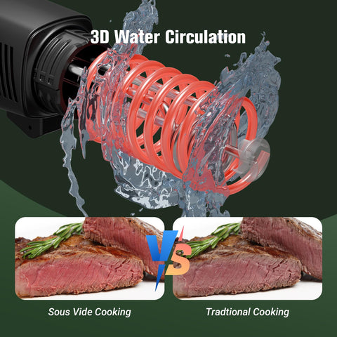 CharMeter rango 77-210°F para diversas técnicas culinarias.